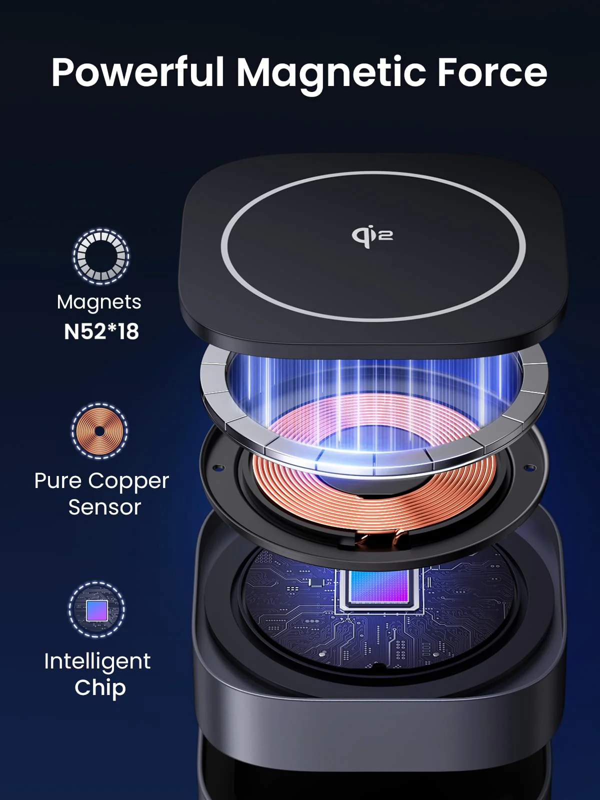 UGREEN MagFlow 2-in-1 Wireless Charger (Qi2 15W, MagSafe Compatible , Foldable) - Image 4