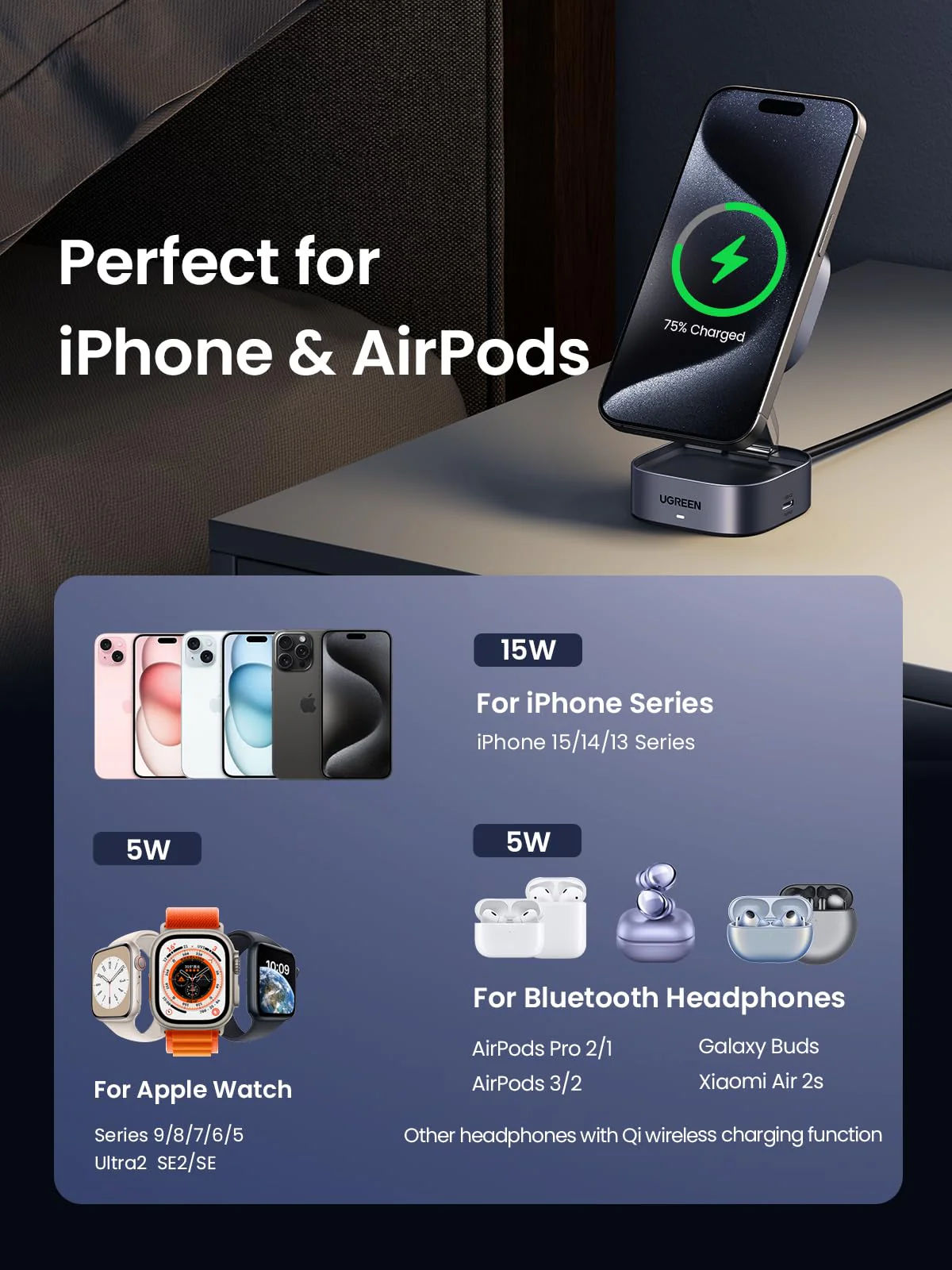 UGREEN MagFlow 2-in-1 Wireless Charger (Qi2 15W, MagSafe Compatible , Foldable) - Image 6