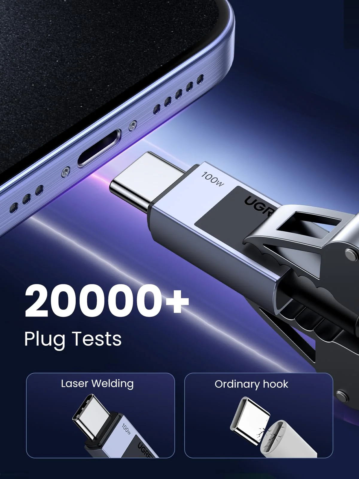 UGREEN 100W USB-C to USB-C Nylon Charger Cable - Image 5
