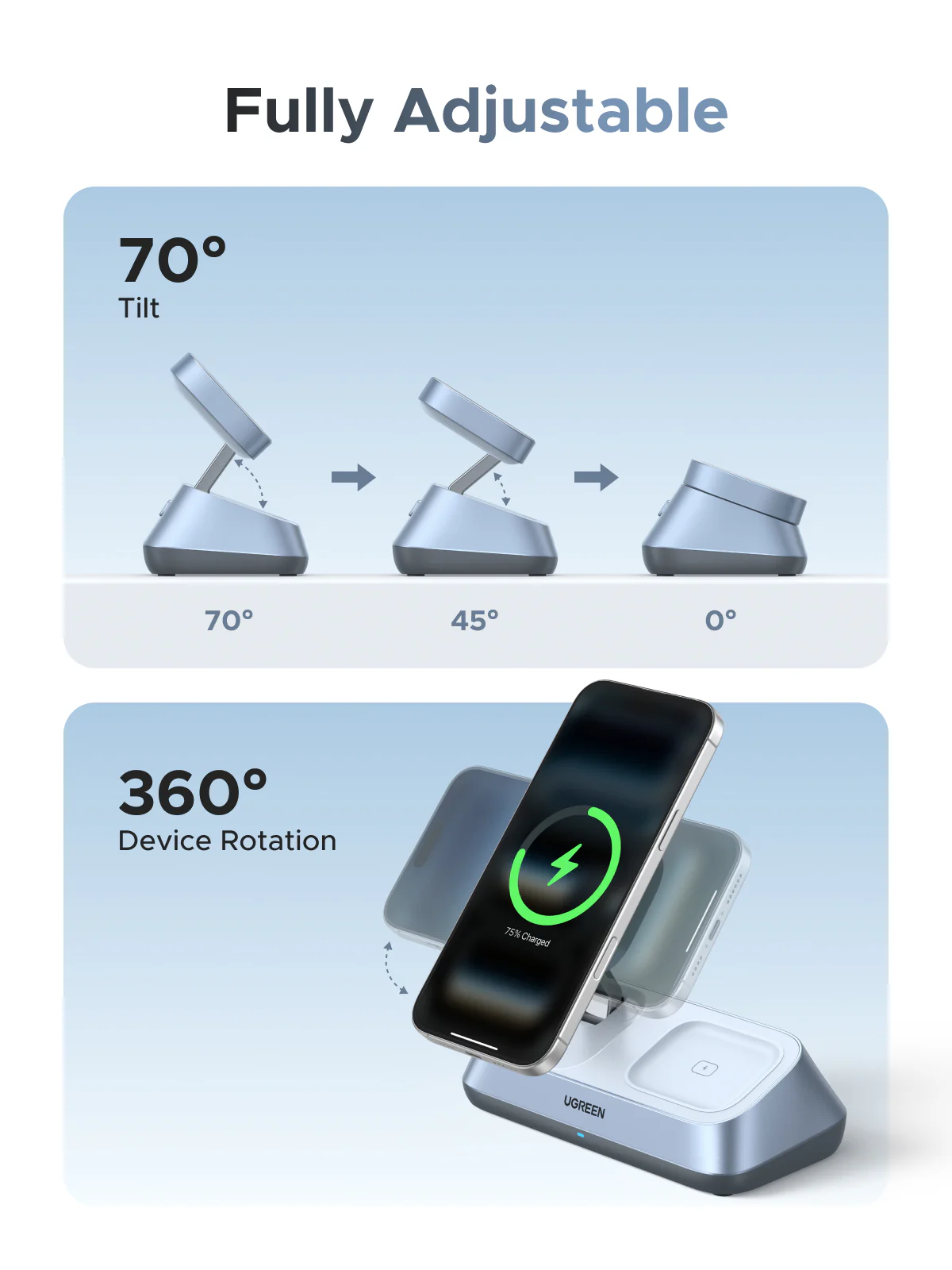 UGREEN MagFlow 3-in-1 Magnectic Wireless Desktop Charger 25W - Image 3