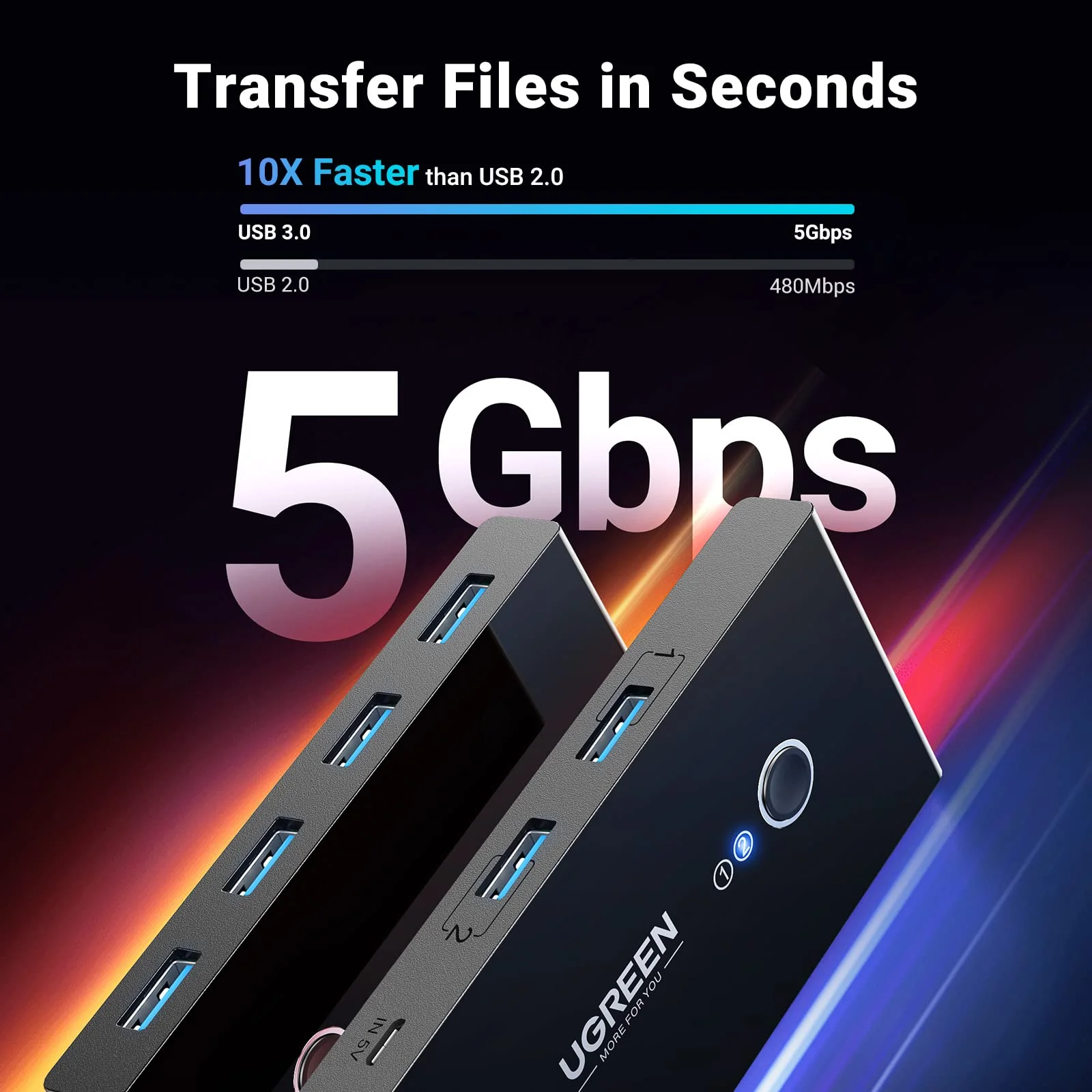 UGREEN 4 Port USB 3.0 5Gbps High-Speed Switch Selector - Image 3