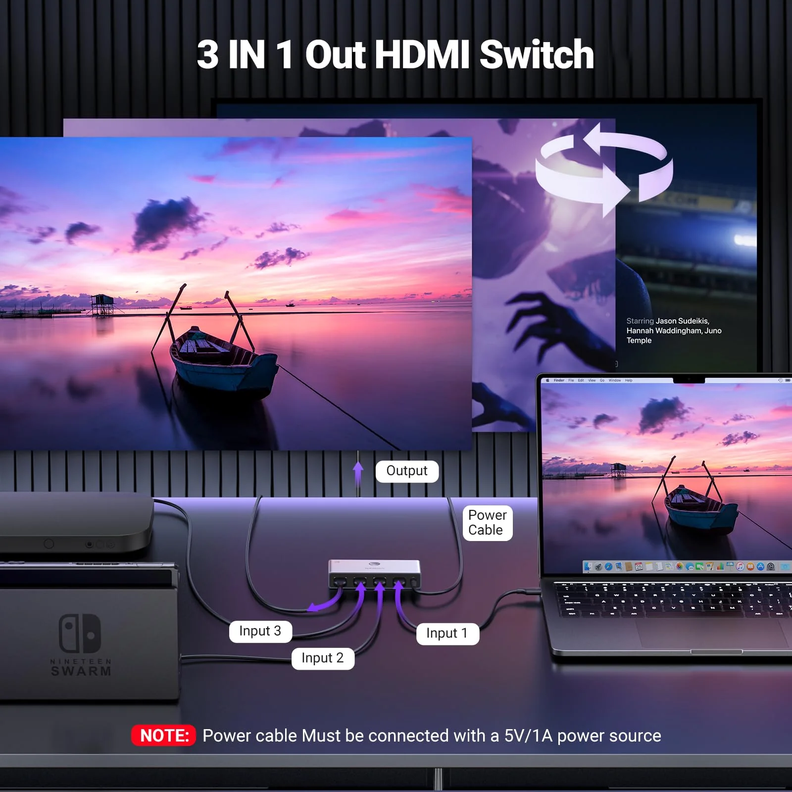 UGREEN 3-IN-1 Out 4K@120Hz HDMI 2.1 Switch - Image 2