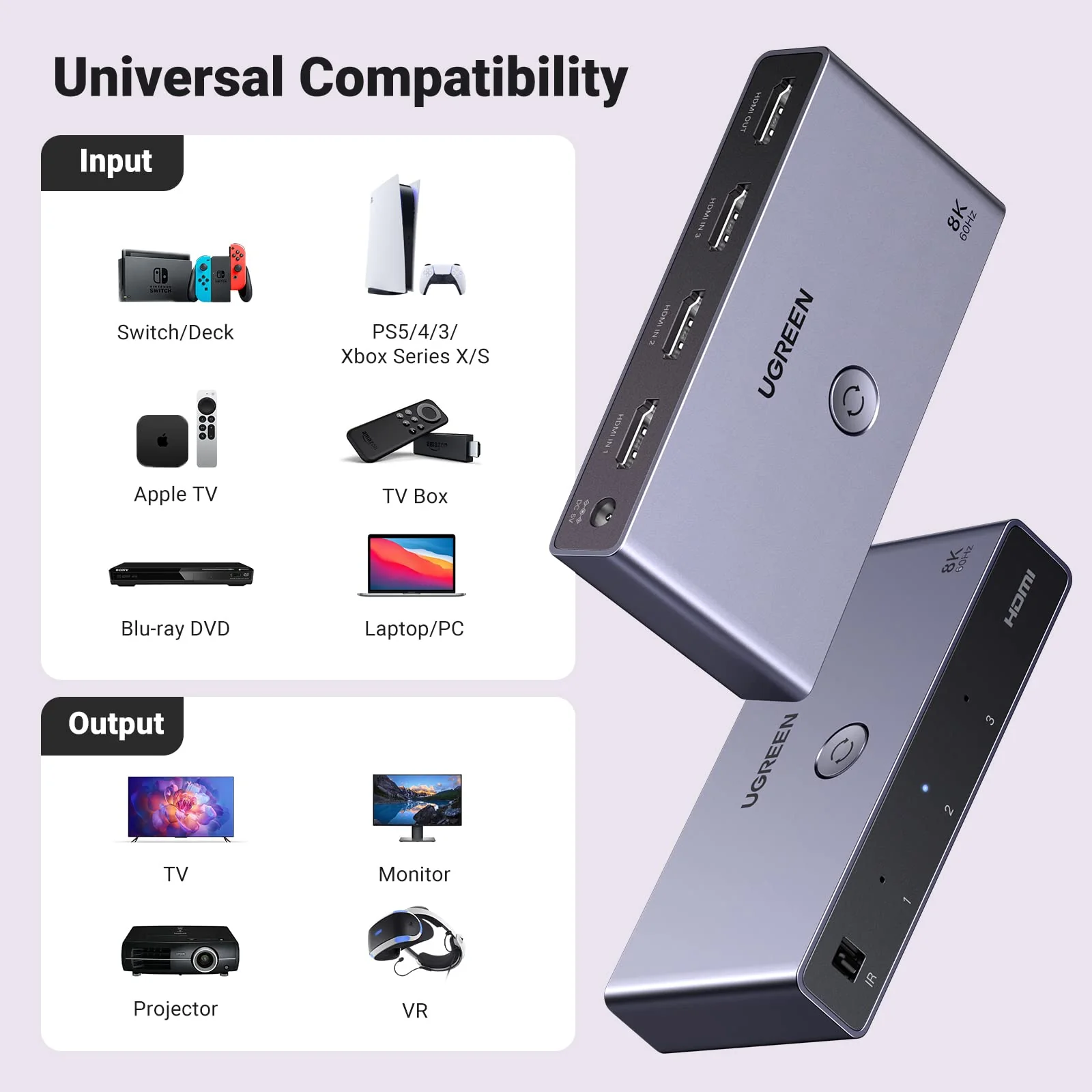 UGREEN 3-IN-1 Out 4K@120Hz HDMI 2.1 Switch - Image 7