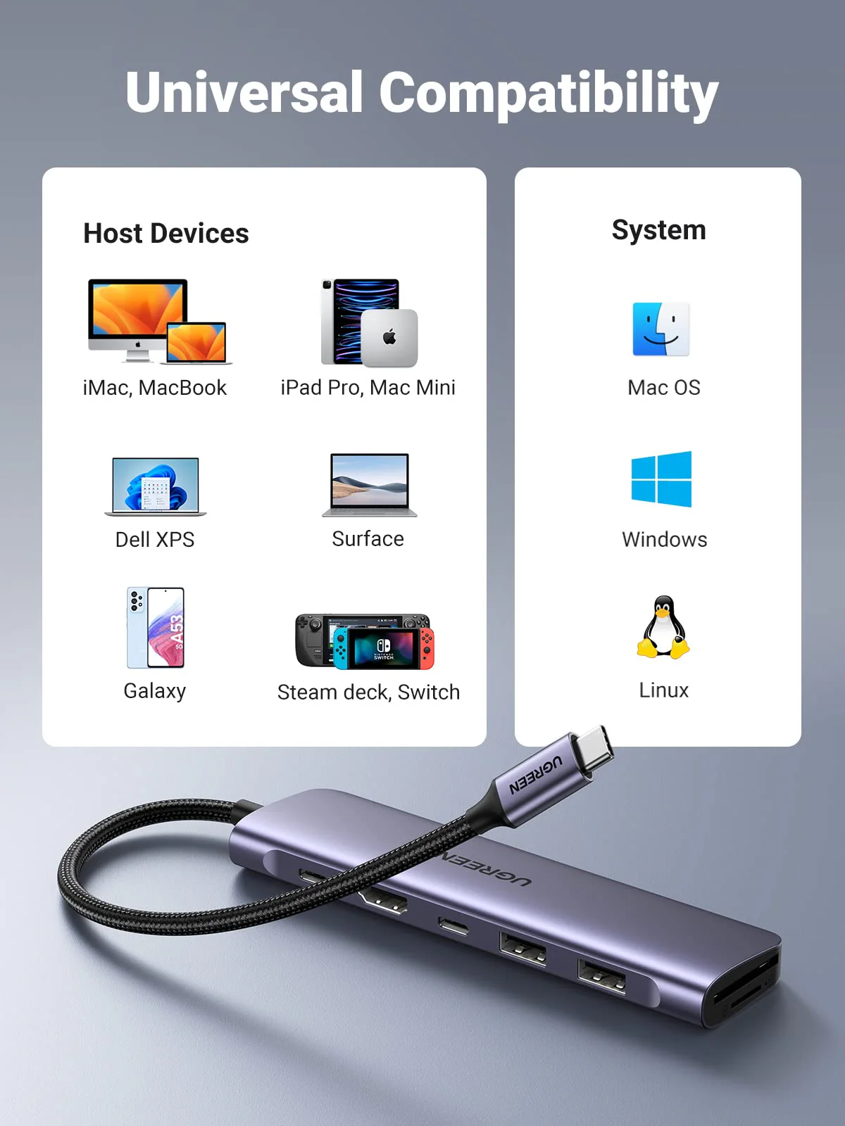 UGREEN Revodok 1071 7-IN-1 USB-C Hub (95W PD, 4K@30Hz HDMI) - Image 7
