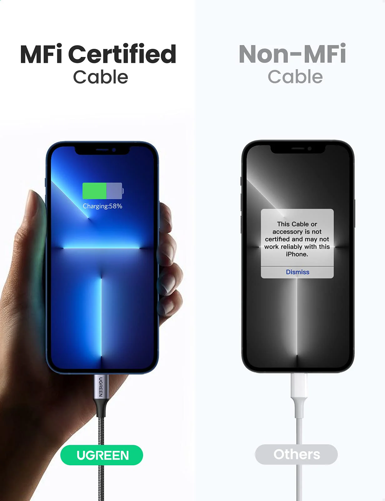 UGREEN MFi Braided PD USB-C to Lightning Cable - Image 3