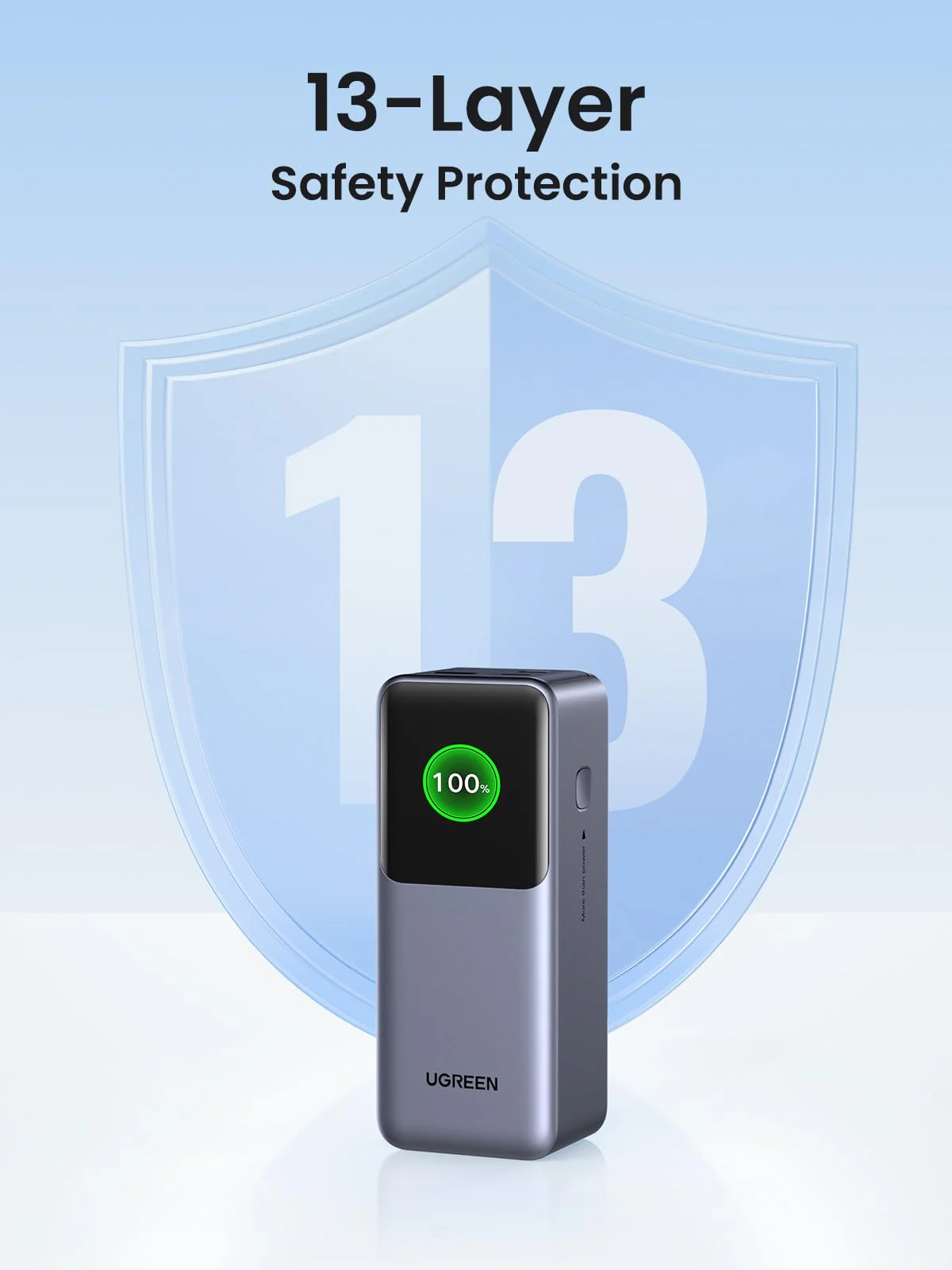 UGREEN Nexode Power Bank 20000mAh 130W with Smart Digital Display - Image 7